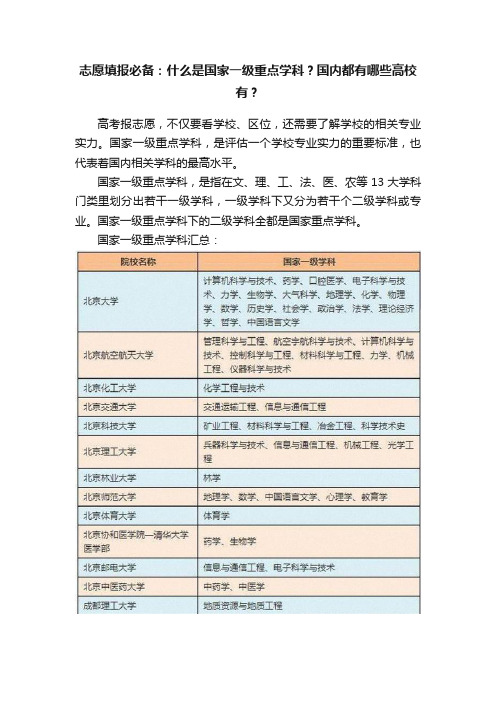 志愿填报必备：什么是国家一级重点学科？国内都有哪些高校有？