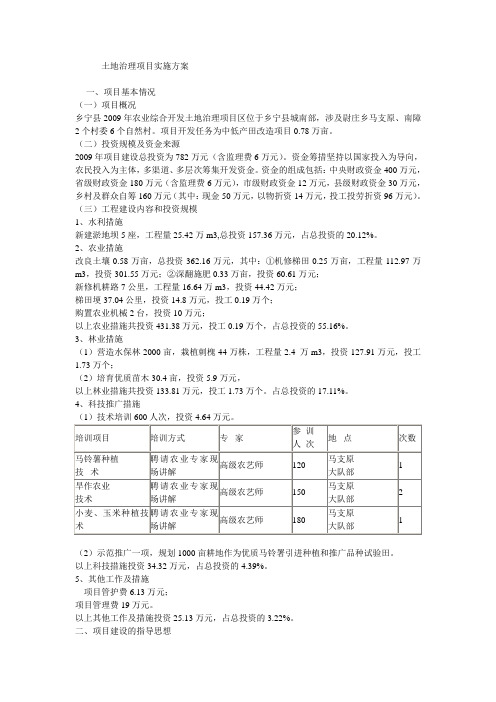 土地治理项目实施方案