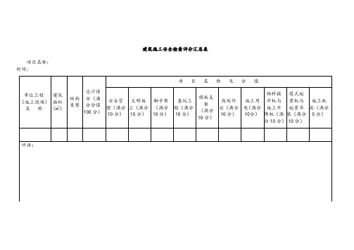 《建筑施工安全检查标准》JGJ59-2011(全套).doc