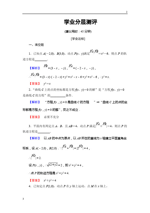 2018-2019学年高二数学选修2-1学业分层测评2.6.2 求曲线的方程 