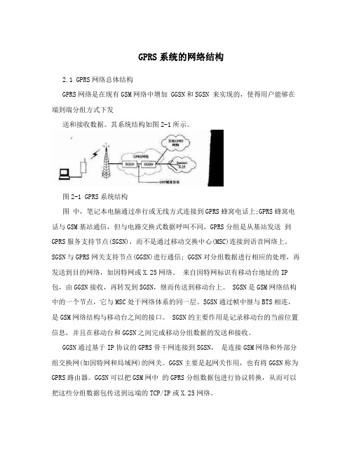 GPRS系统的网络结构