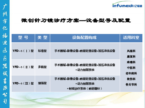 微创针刀镜诊疗方案简介