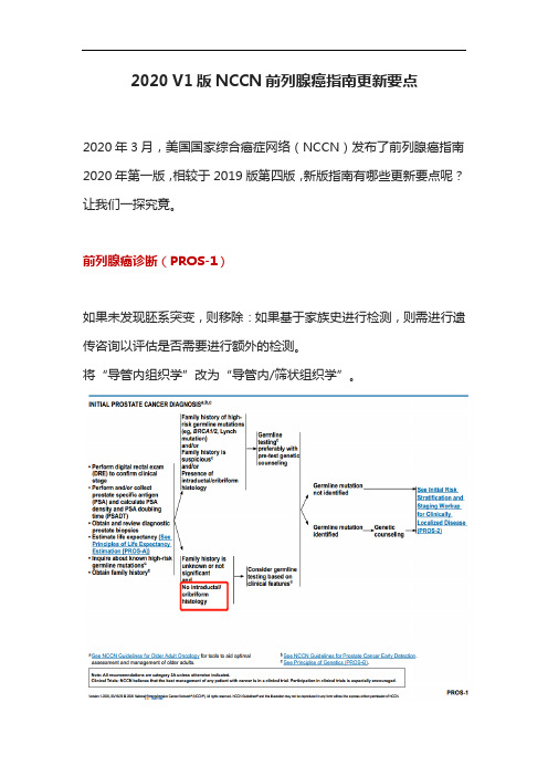 2020 V1版NCCN前列腺癌指南更新要点