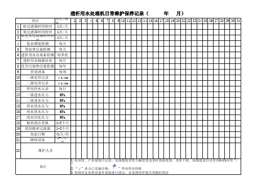 水机维修保养记录