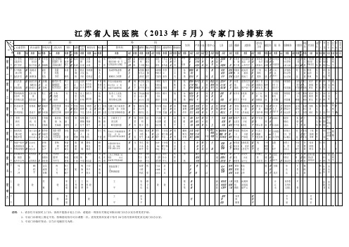 江苏省人民医院专家门诊排班表 - 江苏省妇幼保健中心