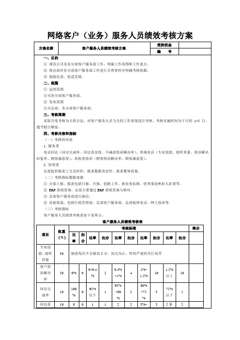 网络客服(业务)服务人员绩效考核方案