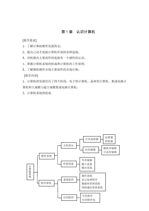 计算机维修电子教案