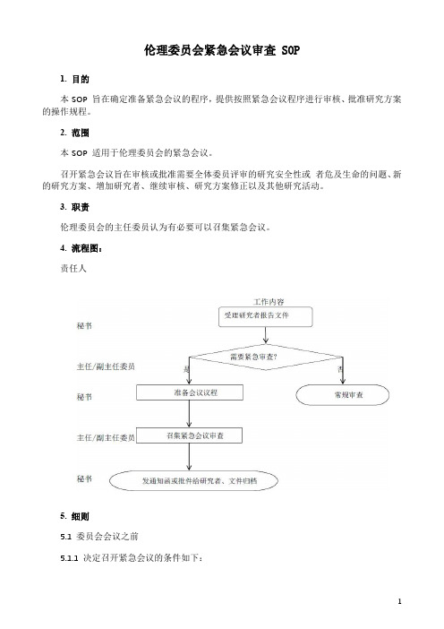 伦理委员会紧急会议审査 SOP