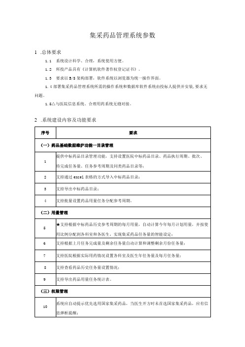 集采药品管理系统参数