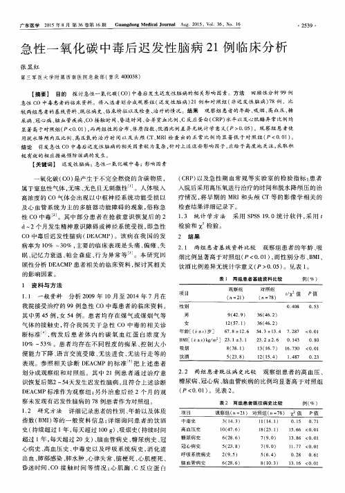 急性一氧化碳中毒后迟发性脑病21例临床分析