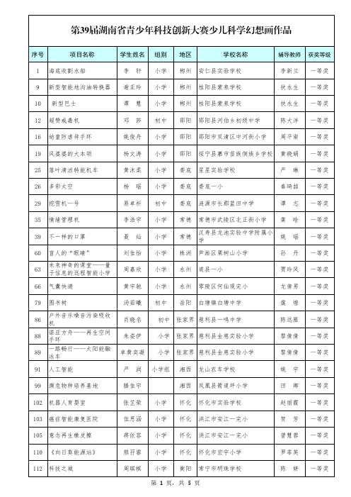 Update_第39届湖南省青少年科技创新大赛少儿科学幻想画作品 .pdf