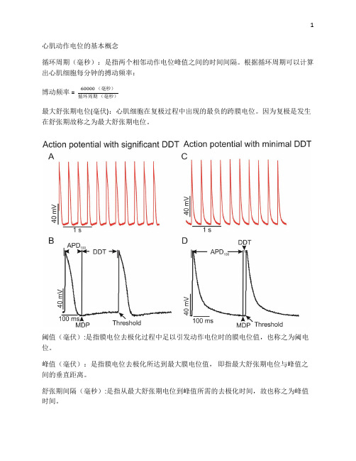 心肌动作电位测量 (measurement of cardiac action potential)