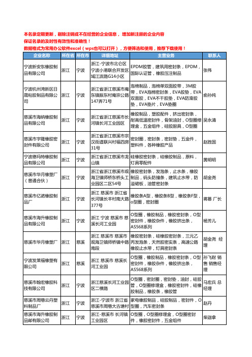 2020新版浙江省橡胶密封条工商企业公司名录名单黄页大全78家