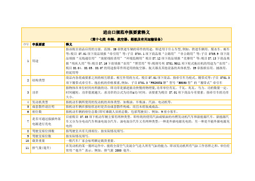 进出口规范申报要素释义  第十七类 车辆、航空器、船舶及有关运输设备