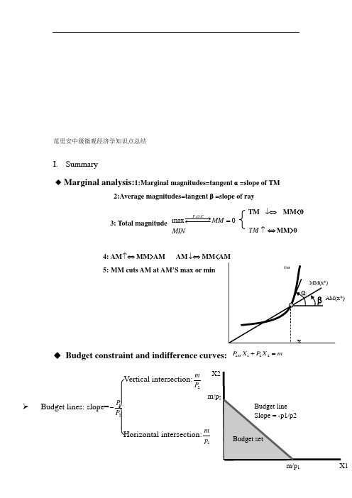 范里安中级微观经济学知识点总结