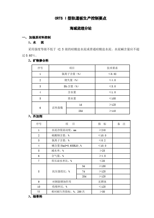 CRTS I型轨道板生产质量控制