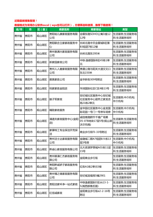 2020新版贵州省贵阳市观山湖区家政工商企业公司商家名录名单黄页联系方式电话大全26家