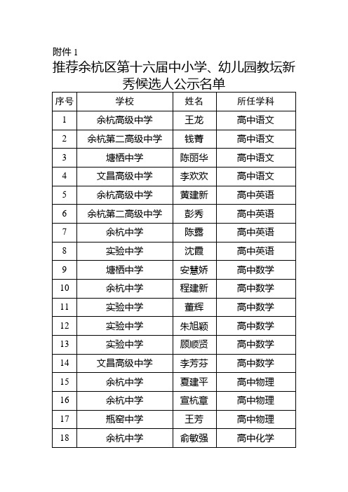 关于余杭区第十六届中小学、幼儿园