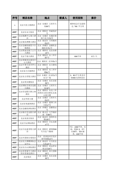 最新2011北京五星级酒店汇总