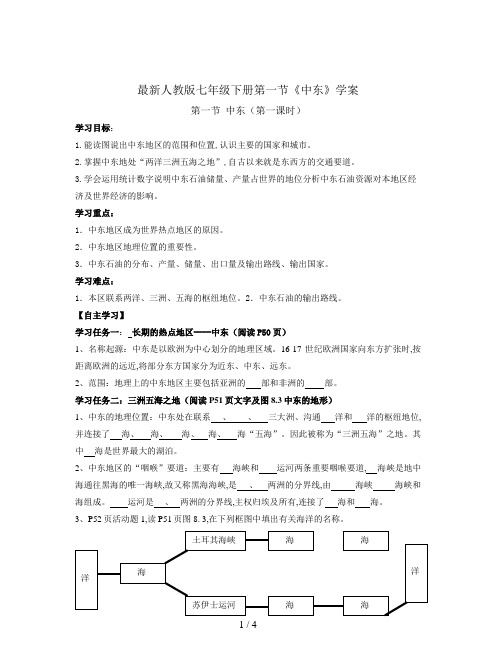 最新人教版七年级下册第一节《中东》学案