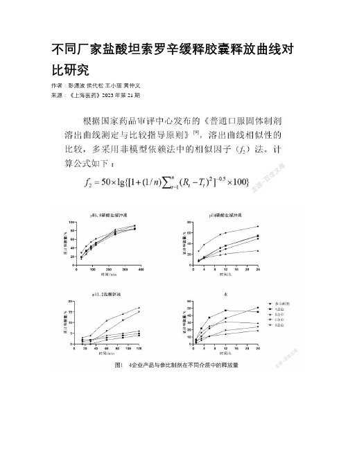 不同厂家盐酸坦索罗辛缓释胶囊释放曲线对比研究