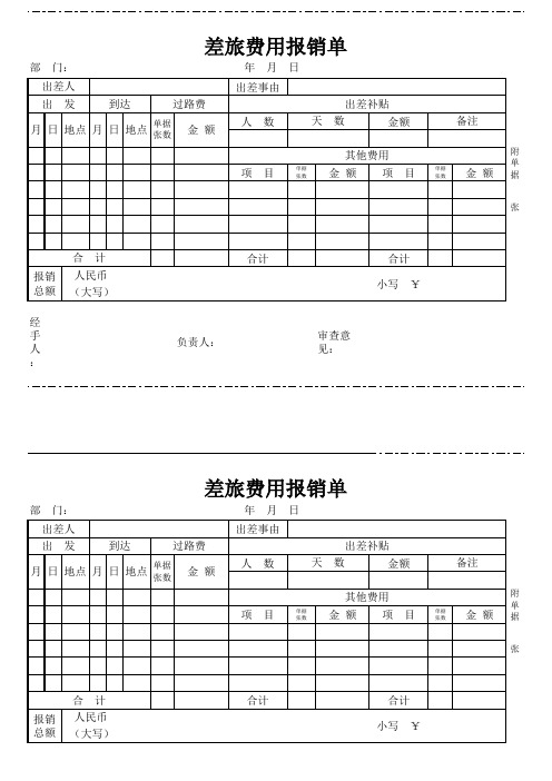 差旅费用报销单