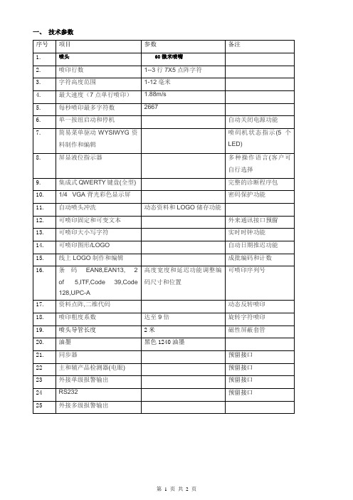 喷码机技术参数