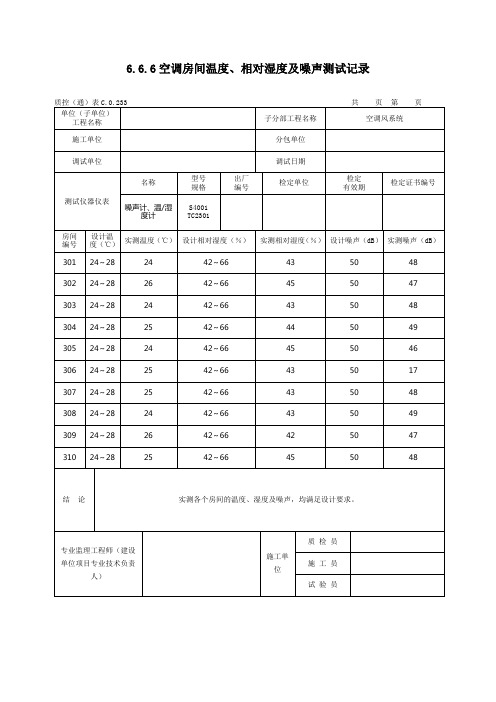 空调房间温度相对湿度及噪声测试记录