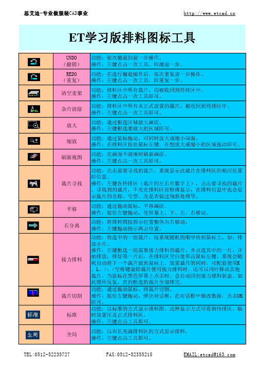 ET服装CAD排料常用工具