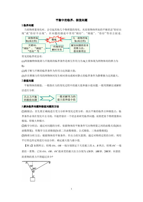 平衡中的临界、极值问题