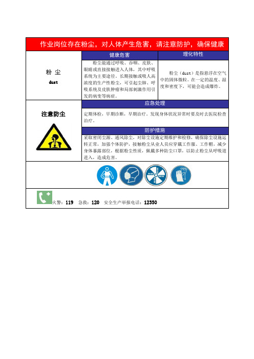 有限空间及职业危害警示标识