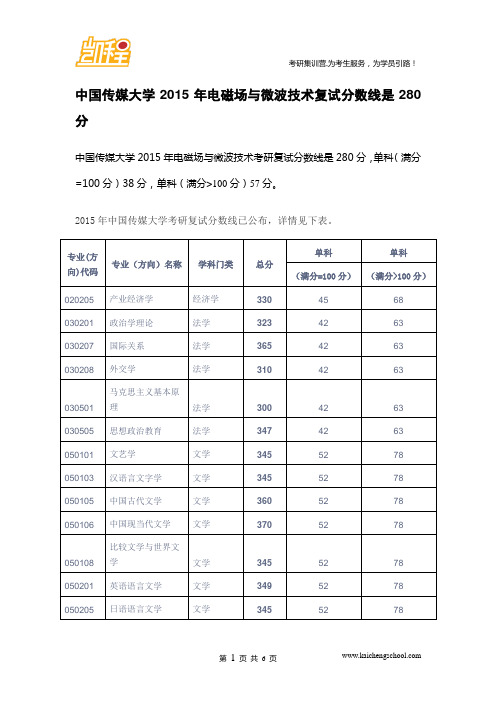 2015年中国传媒大学电磁场与微波技术考研复试分数线是280分