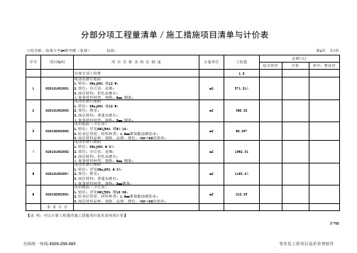 分部分项工程量清单计价表(装修)