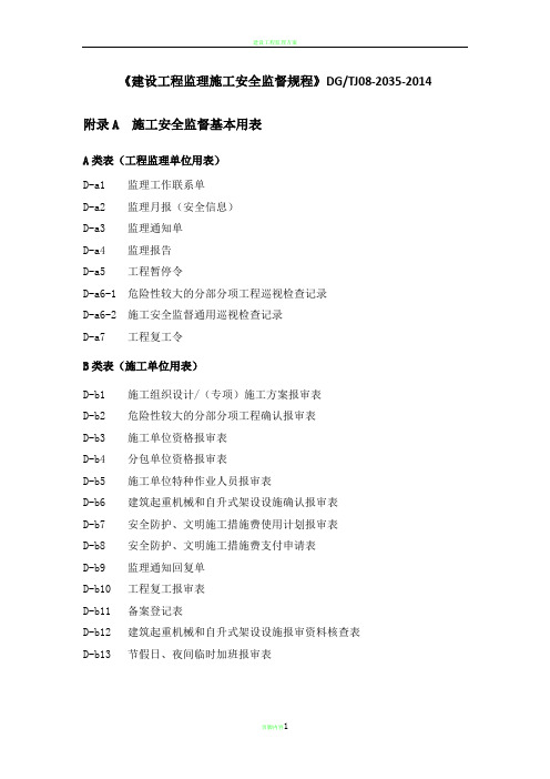 建设工程监理施工安全监督规程(用表)