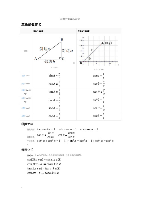 三角函数公式大全