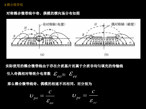 3.3.3耦合微带线