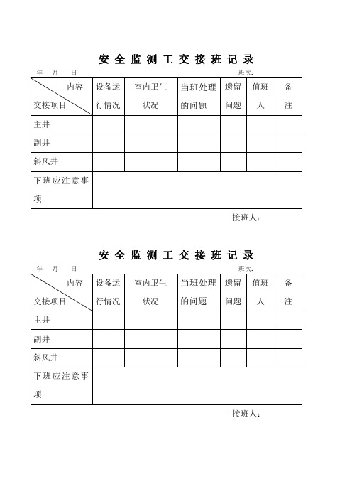 监控员交接班记录