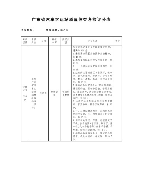 广东省汽车客运站质量信誉考核评分表【模板】