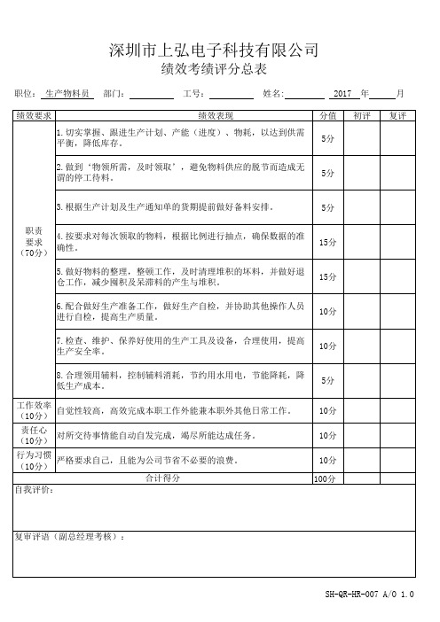 车间物料员绩效1