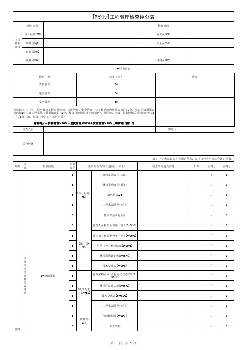 工程管理检查评分表