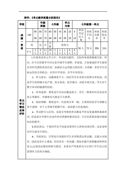 初中英语单元教学质量分析报告2