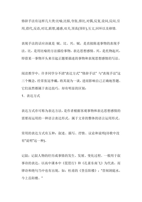 高考语文古诗词鉴赏如何区别表现手法和修辞手法