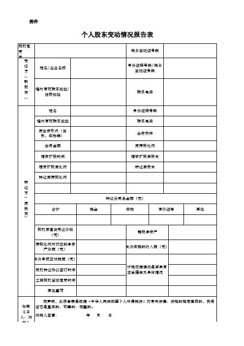 重庆个人股东变动情况报告表