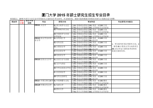 厦门大学2015年硕士研究生招生专业目录