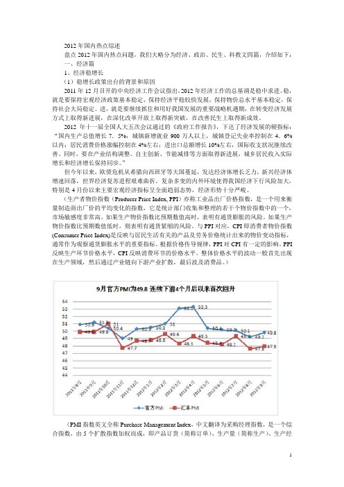 2012年国内热点综述