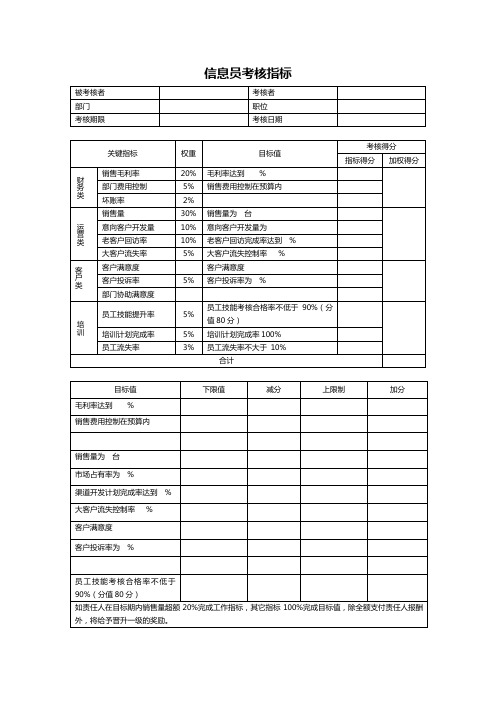 信息员考核指标