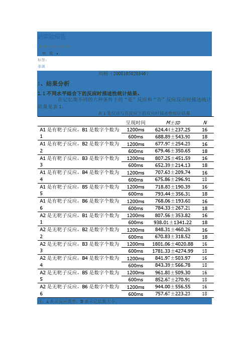 短时记忆的实验报告