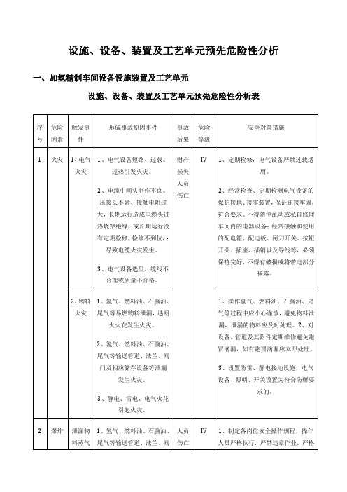 设施、设备、装置及工艺单元预先危险性分析