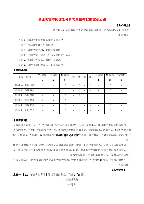 【精选】备战高考语文一轮复习考点掘金系列金脉03论述类文本阅读之分析文章结构把握文章思路含解析