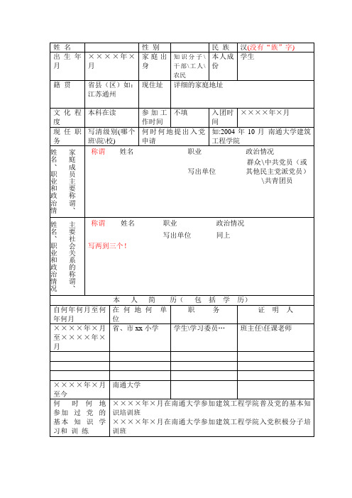 入党积极分子考察表模板